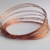 Медь Wire 0.80 мм x 500 см